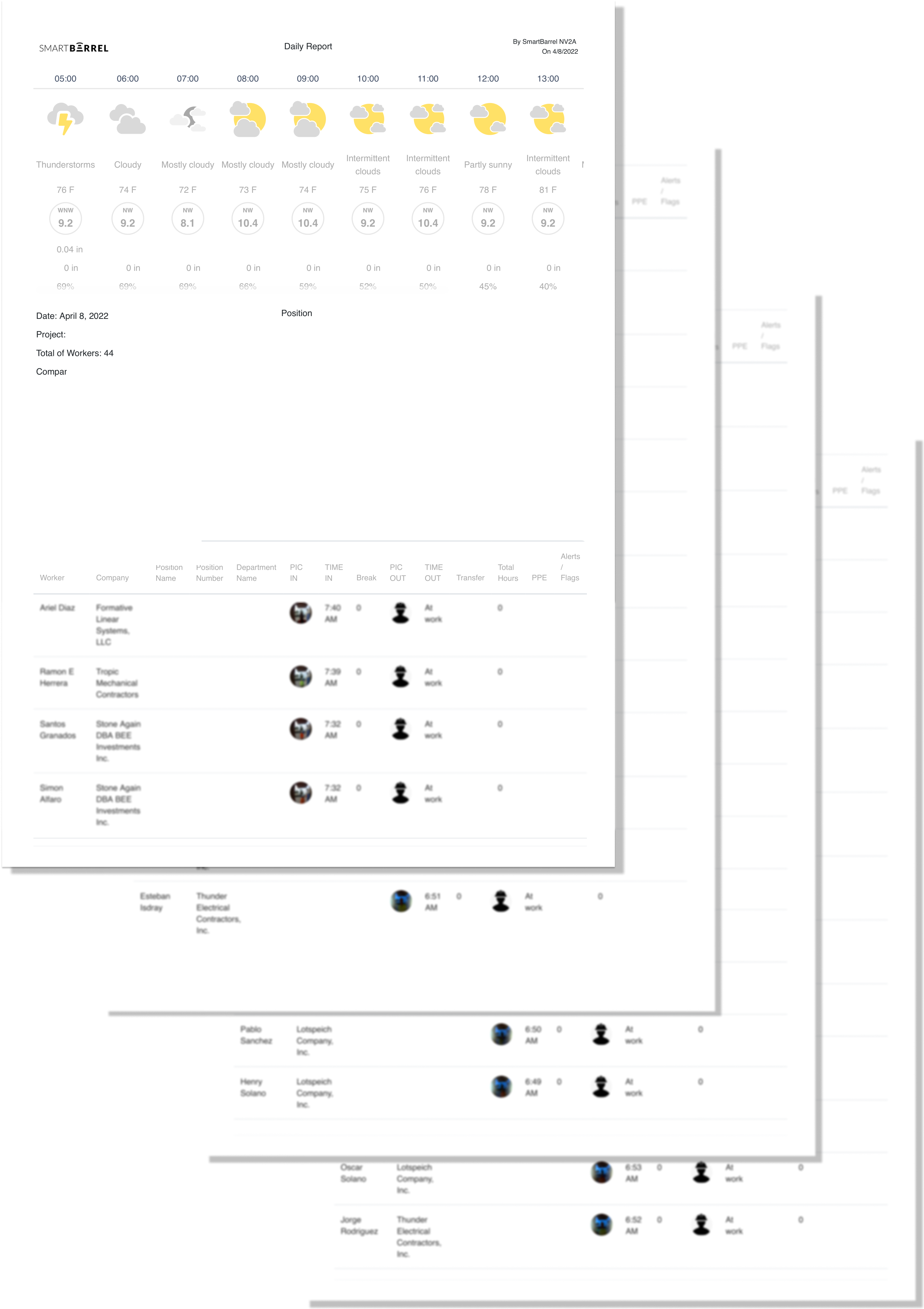 Construction Daily Log Software SmartBarrel