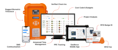Our Top 5 Portable Construction Time Clocks For 2026