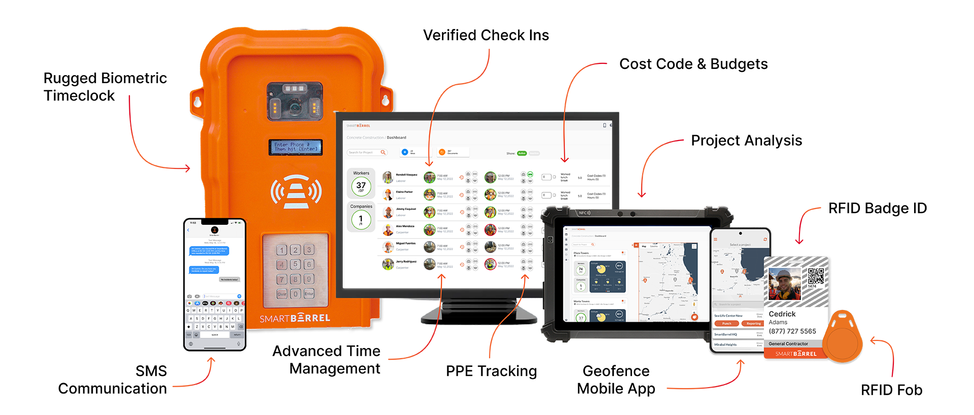 Our Top 5 Portable Time Clocks For 2024