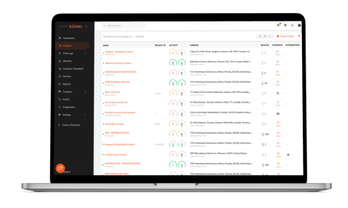 Multiple projects headcount