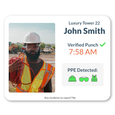 PPE-Detection
