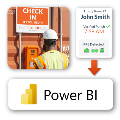 PowerBI-data-transfer