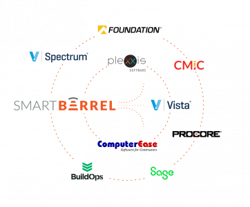 Construction software SmartBarrel integrates with, including Procore, CMiC, Viewpoint, Sage, Foundation, and Plexxis
