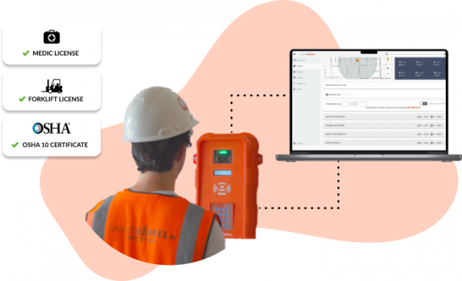 manpower tracking compliance manpower tracking compliance