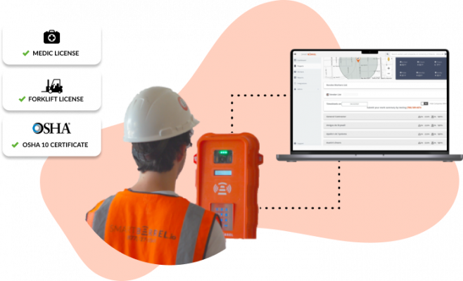 manpower tracking compliance manpower tracking compliance